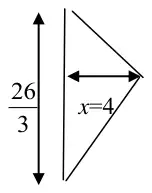 Sketch: triangle OBC with base OB of length 26/3 on the y-axis and height x = 4