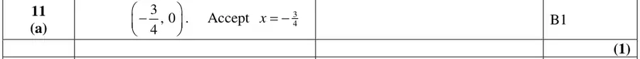 Mark scheme (a)