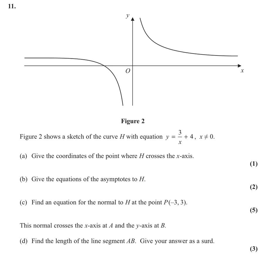 C1 June 2013 Q11 question