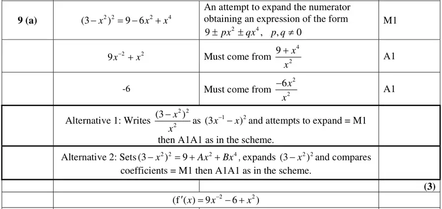 Mark scheme (a)