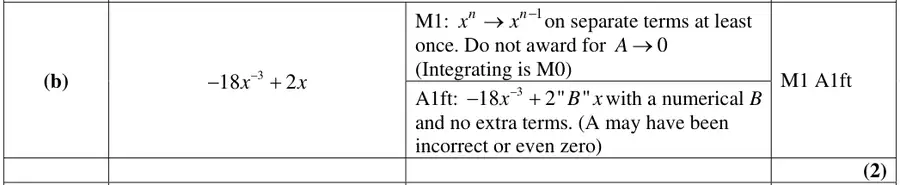 Mark scheme (b)