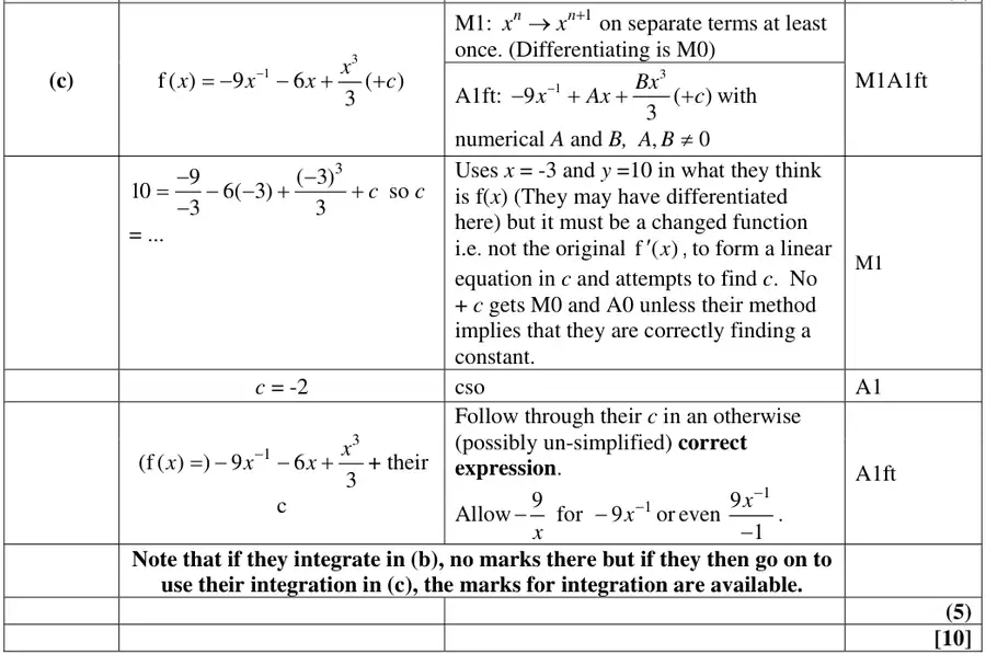 Mark scheme (c)