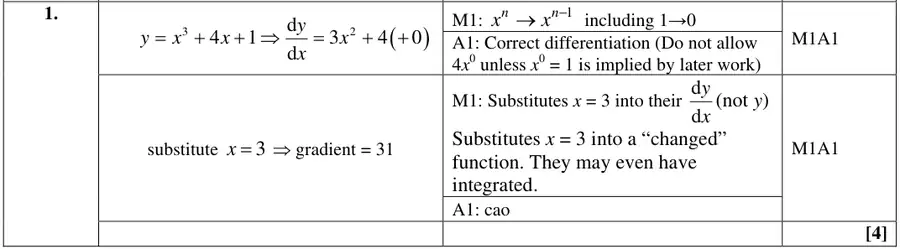 Mark scheme