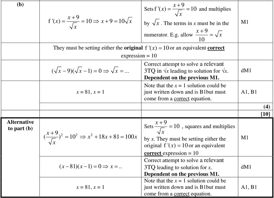 Mark scheme (b)
