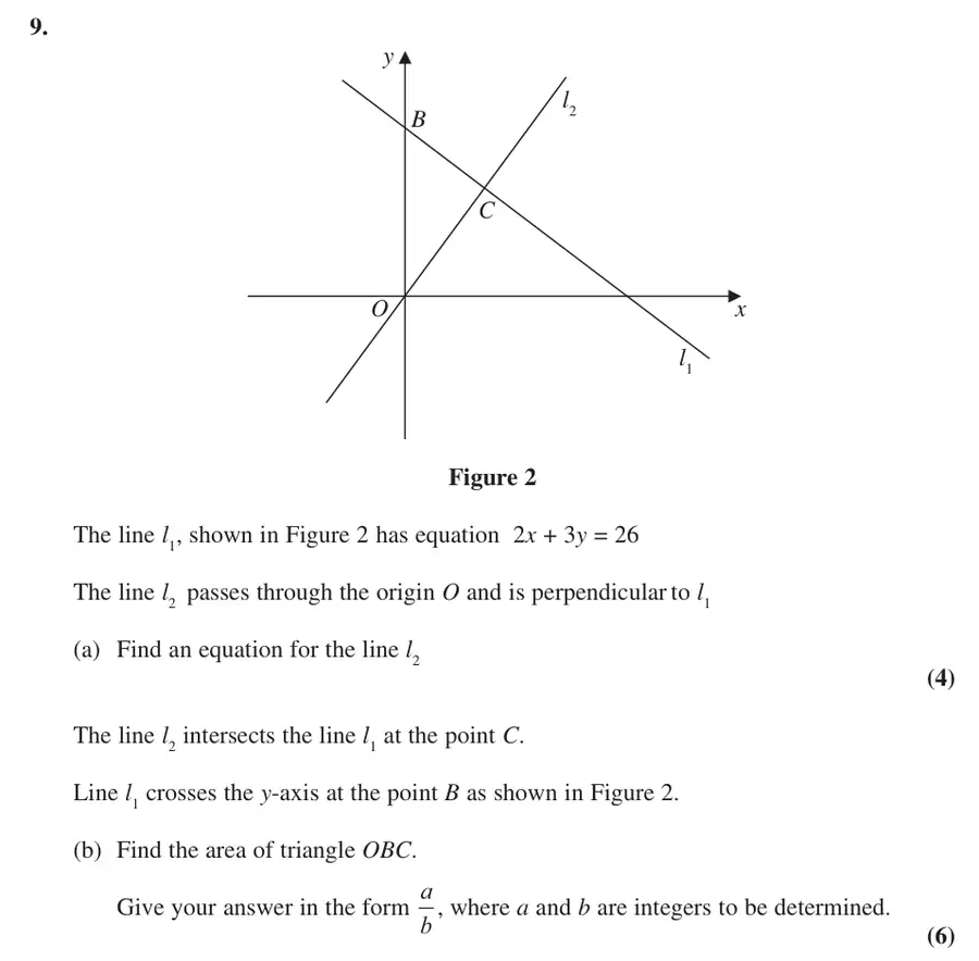 C1 June 2014 Q9 question