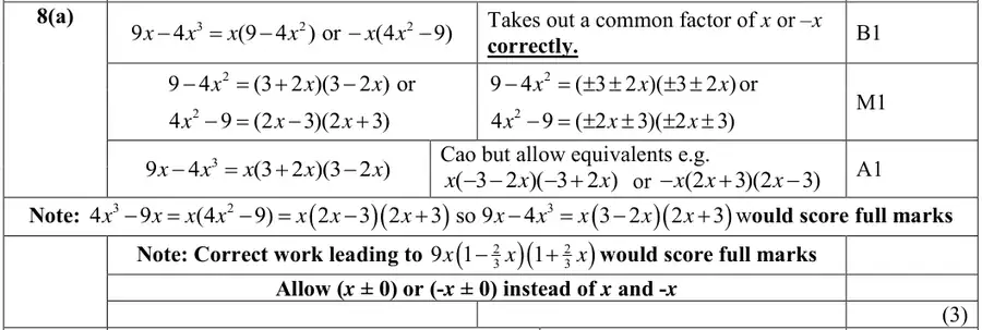 Mark scheme (a)