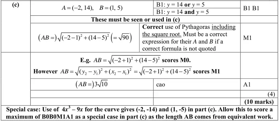 Mark scheme (c)
