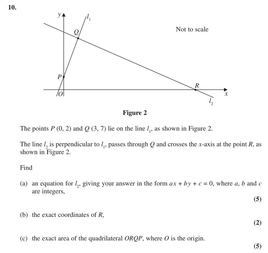 C1 June 2016 Q10 question