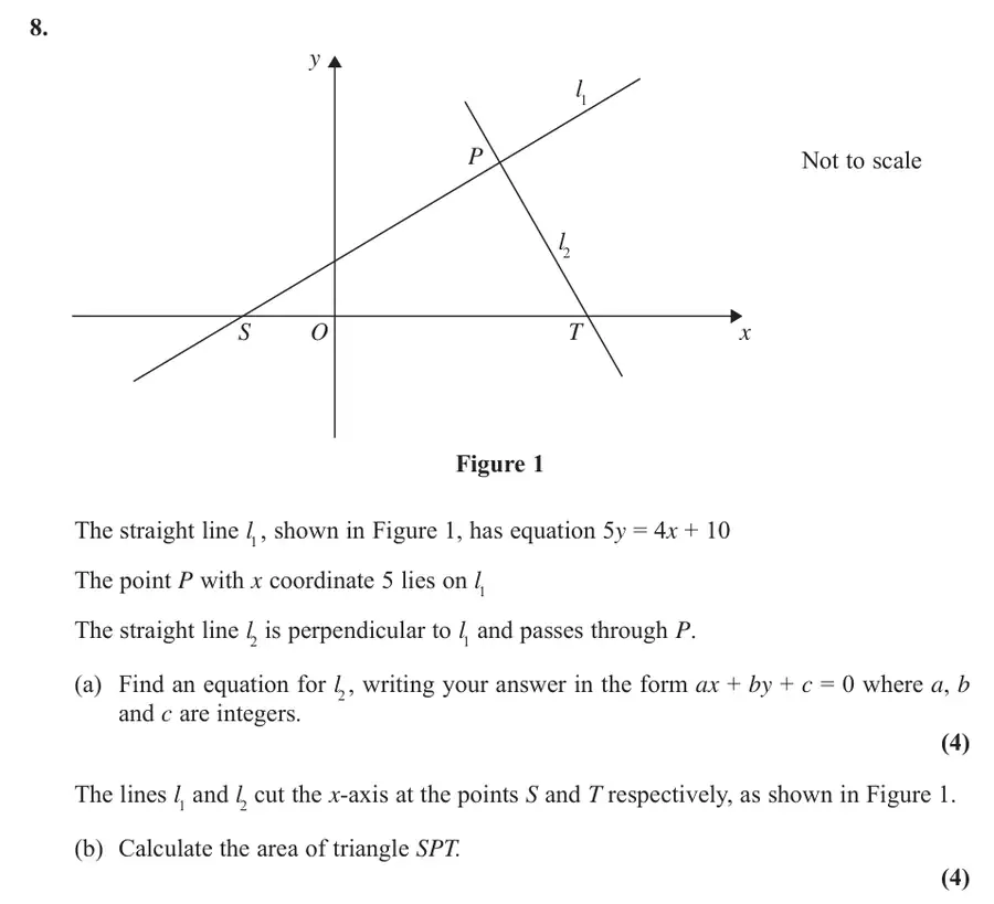 C1 June 2017 Q8 question
