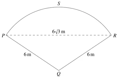 Figure 2: sector PQRS with centre Q, QP = QR = 6 m, arc PSR, and the chord PR of length 6√3 m shown dashed
