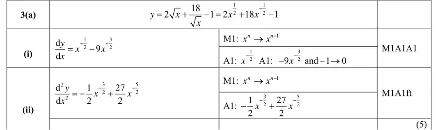 Mark scheme (a)