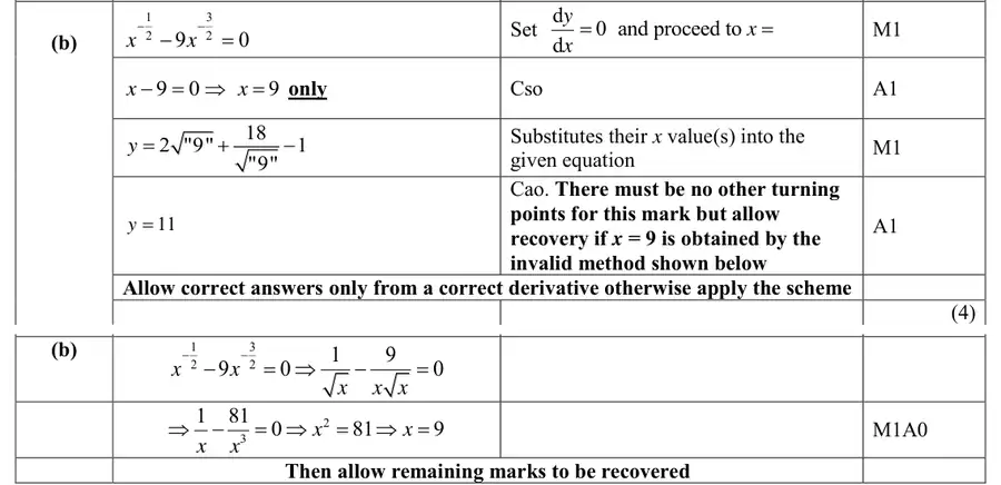 Mark scheme (b)