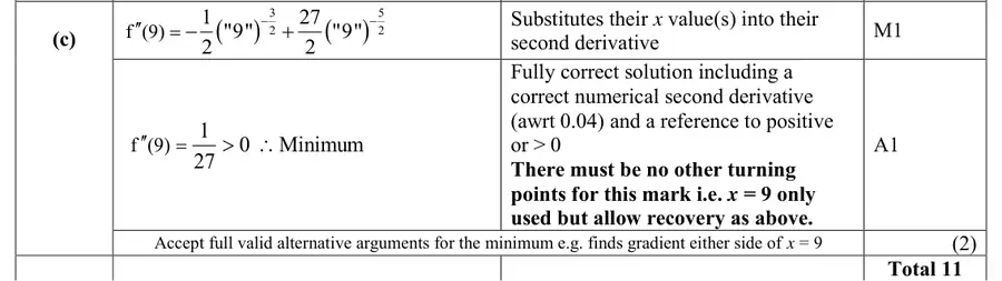 Mark scheme (c)