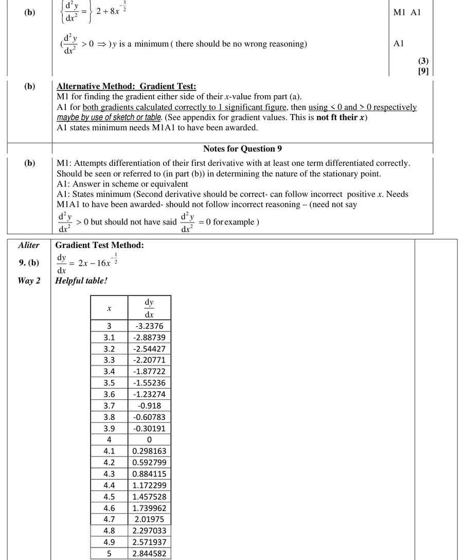 Mark scheme (b)