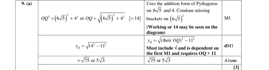 Mark scheme (a)