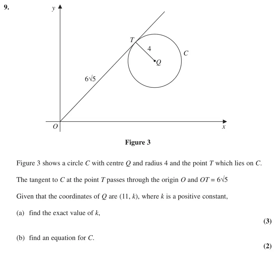 C2 June 2014 Q9 question