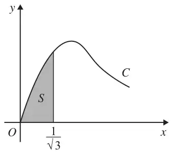 Figure 4: curve C from O rising to a maximum then falling; region S shaded between C, the x-axis and the line x = 1/√3