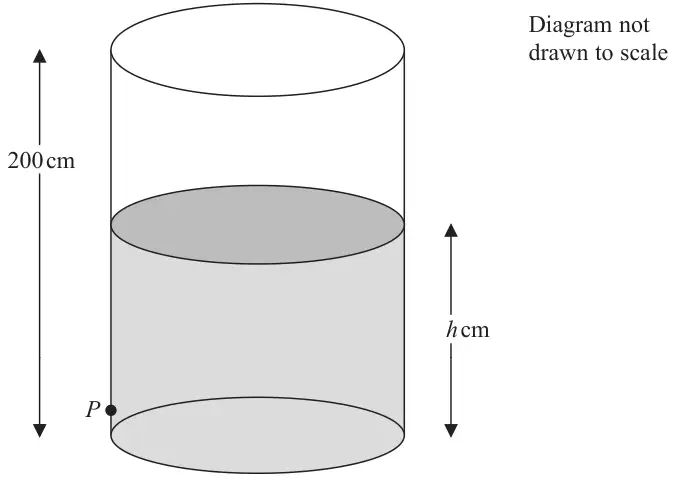 Figure 3: vertical cylindrical tank of height 200 cm containing water to height h cm, with a hole P on the side near the base; diagram not drawn to scale