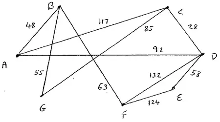 Network N drawn with all arcs and weights