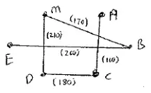 Tree: M-B (170), M-D (210), B-E (200), D-C (180), C-A (100)