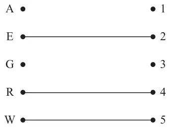 Figure 2: initial matching E-2, R-4, W-5