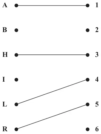 Figure 2: initial matching A–1, H–3, L–4, R–5