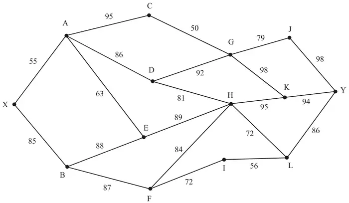 Network of underwater tunnels from X to Y through air pockets A to L with times in seconds