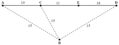 Residual minimum spanning tree AC 19, CE 11, ED 18, with dashed arcs from B: BA 15, BC 15, BD 15