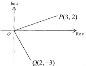Argand diagram with P(3, 2) in the first quadrant and Q(2, −3) in the fourth quadrant, joined to O