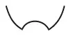 W-shaped curve