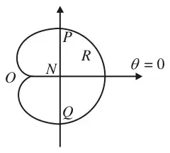 Sketch of the cardioid with l meeting the initial line at N, and points P, Q, O and region R marked