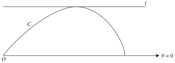 Figure 1: the curve C from O to the initial line, with the horizontal tangent l touching C at its highest point