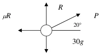 Diagram: forces R up, P at 20 degrees above the horizontal, friction mu R and weight 30g