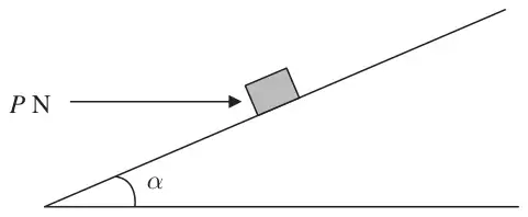 Figure 2: package on a plane inclined at angle alpha, pushed by a horizontal force of P N