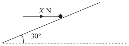 Figure 3: particle on a plane inclined at 30 degrees, held by a horizontal force X N