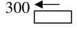 Diagram: car with resistance 300