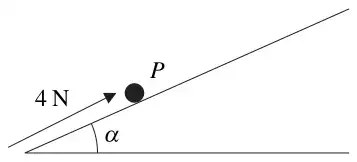 Figure 2: particle P on a plane inclined at alpha, force 4 N up the plane