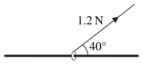 Figure 3: ring on a horizontal rod pulled by a string of tension 1.2 N at 40 degrees above the horizontal