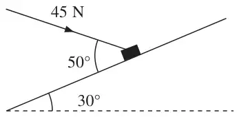 Figure 3: package on a plane inclined at 30 degrees, pushed by a 45 N force at 50 degrees to the plane