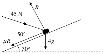 Force diagram: R perpendicular to the plane, 45 N at 50 degrees to the plane, friction mu R down the plane, weight 4g