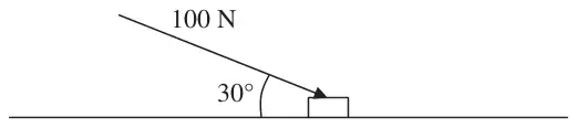 Figure 1: box on a horizontal floor pushed by a force of 100 N acting downwards at 30 degrees to the floor