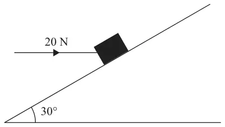 Figure 2: box on a plane inclined at 30 degrees, held by a horizontal force of 20 N