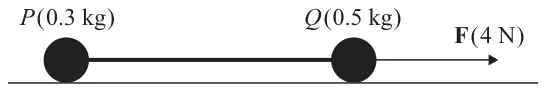 Figure 3: particles P (0.3 kg) and Q (0.5 kg) joined by a rod on a horizontal plane, force F (4 N) on Q in the direction PQ