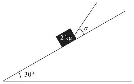 Figure 1: box of mass 2 kg on a plane inclined at 30 degrees, held by a rope at angle alpha to the plane
