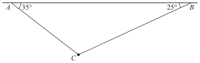 Figure 1: particle at C hanging from strings CA at 35 degrees and CB at 25 degrees to a horizontal ceiling