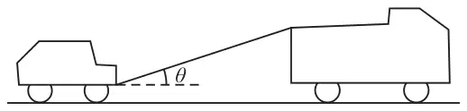 Figure 4: truck towing a car by a towbar inclined at angle theta to the road