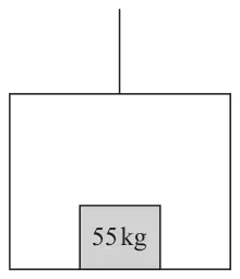 Figure 2: lift hanging from a vertical cable with a 55 kg crate on its floor