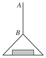 Figure 1: vertical rope AB attached at B to the top of a scale pan carrying a brick
