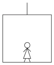 Figure 3: lift hanging from a vertical cable with a woman standing on its floor