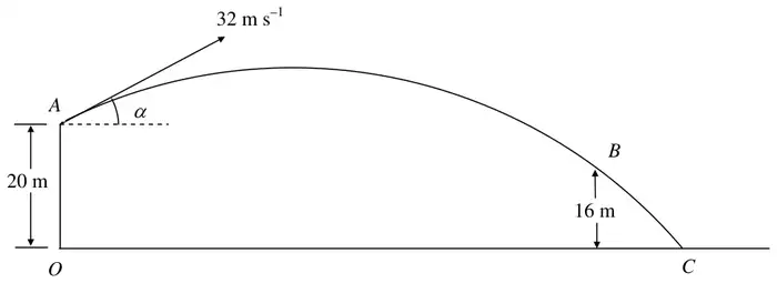 Figure 4: particle projected from A, 20 m above O on horizontal ground, with speed 32 m/s at angle alpha, passing through B 16 m above the ground and landing at C